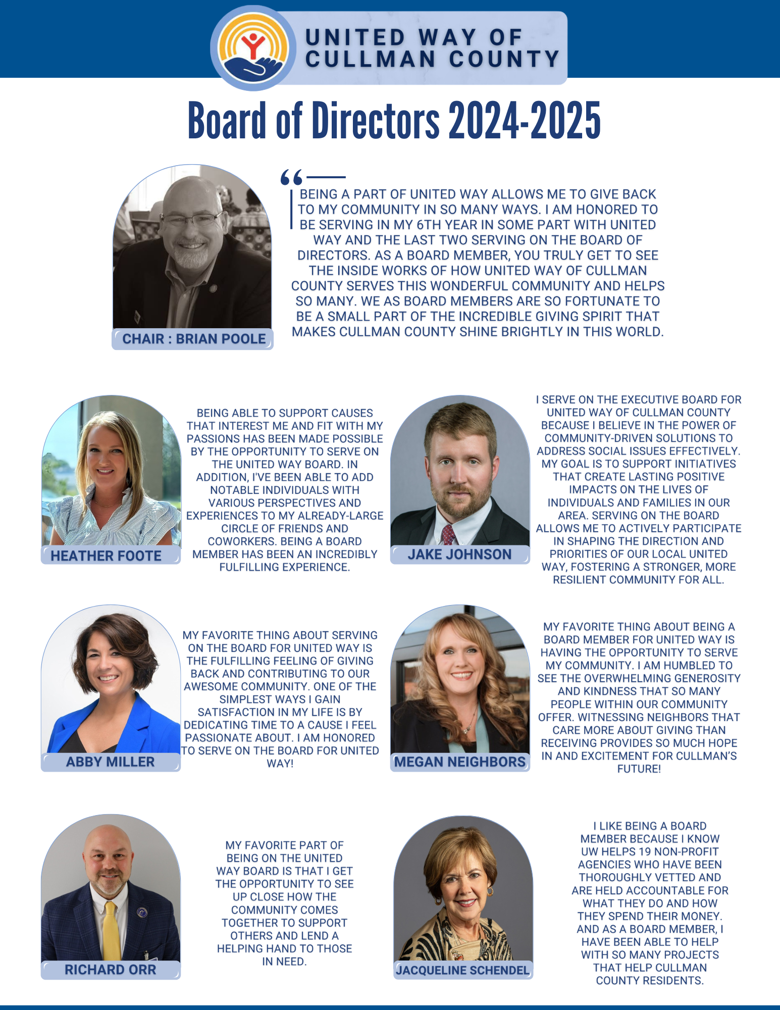 Board Members